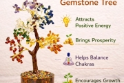 7 Chakra Gemstone Tree